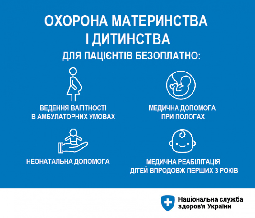 Бесплатные медицинские услуги для украинцев: какую помощь должны оказать